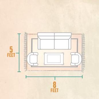 5x8 Rugs