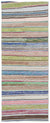 Chaput Over Dyed Kilim Rug 4'8'' x 11'10'' ft 142 x 361 cm
