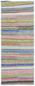 Chaput Over Dyed Kilim Rug 4'8'' x 11'10'' ft 142 x 361 cm